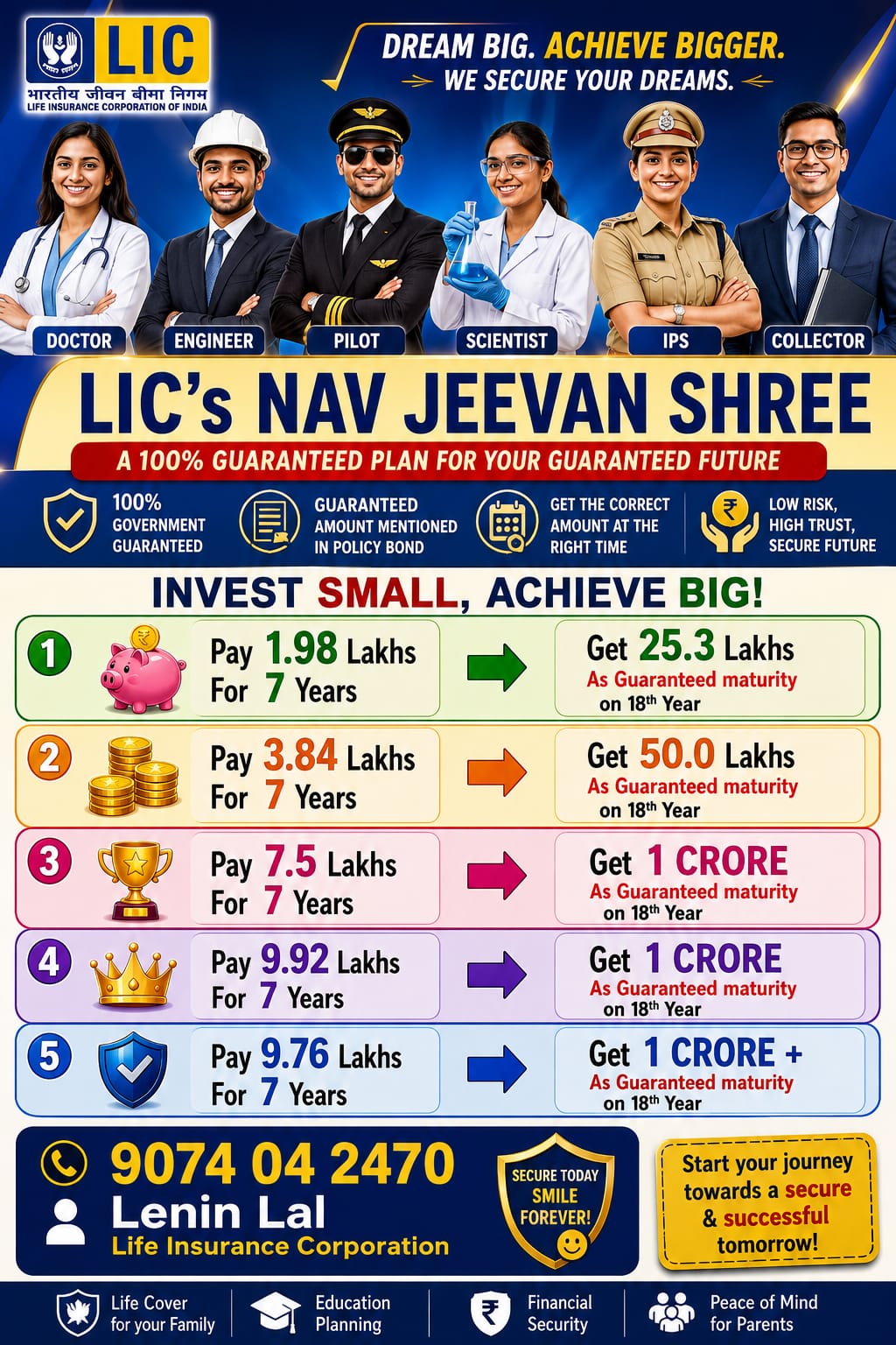 LIC Navjeevan Shree promotional creative with career and future planning theme